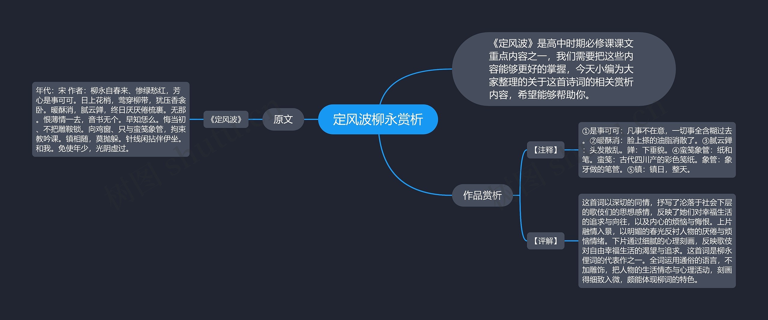 定风波柳永赏析