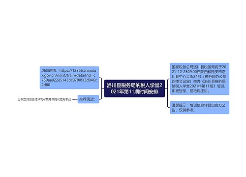 洛川县税务局纳税人学堂2021年第11期时间安排