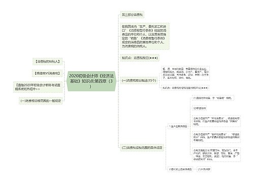 2020初级会计师《经济法基础》知识点:第四章（3）
