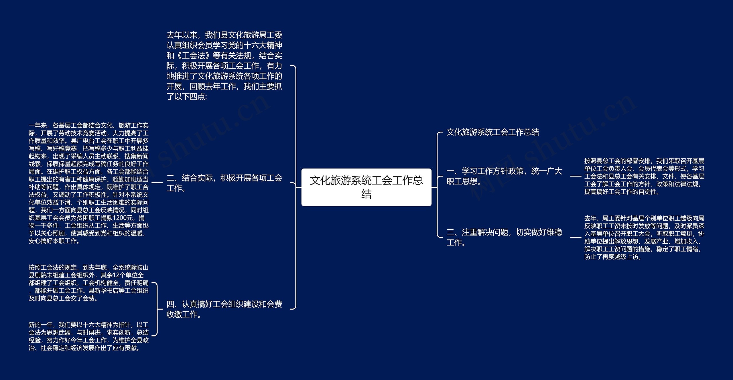 文化旅游系统工会工作总结
