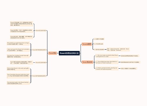 flower的用法总结大全