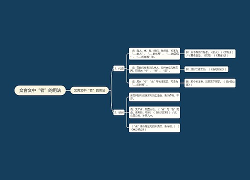 文言文中“者”的用法