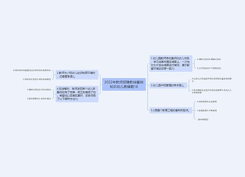 2022年教师招聘教综基础知识幼儿易错题18