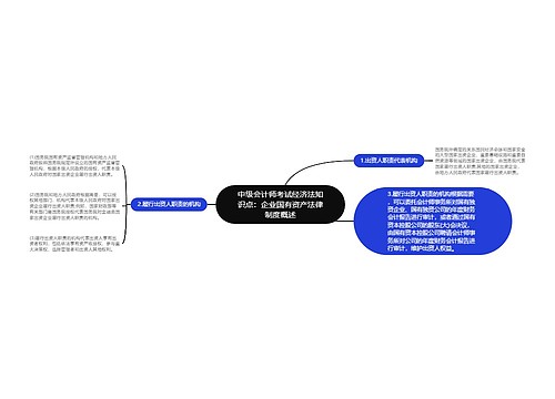 中级会计师考试经济法知识点：企业国有资产法律制度概述