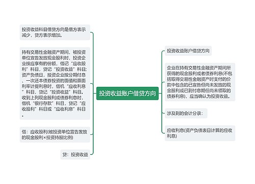 投资收益账户借贷方向