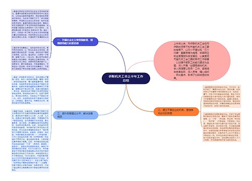 侨联机关工会上半年工作总结