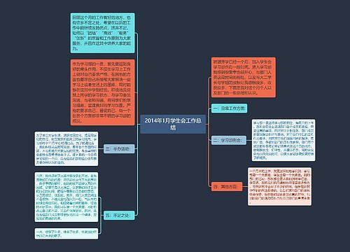 2014年1月学生会工作总结