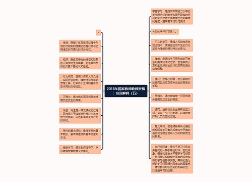 2018年国家教师教师资格：名词解释（五）