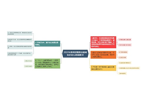 2022年教师招聘教综基础知识幼儿易错题30