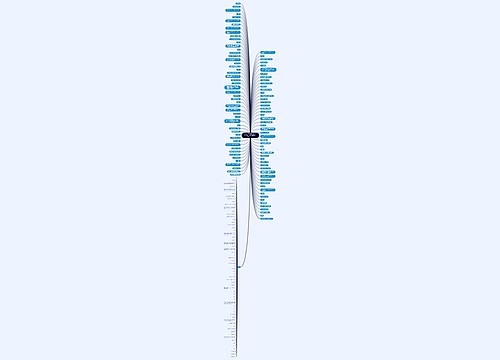 2018下半年教师资格证考试备考：材料分析题专项训练（二十三）