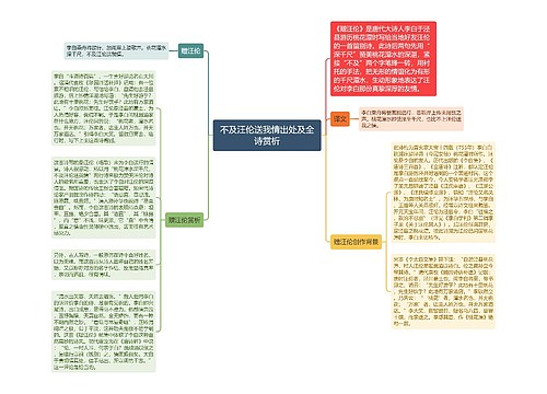 不及汪伦送我情出处及全诗赏析