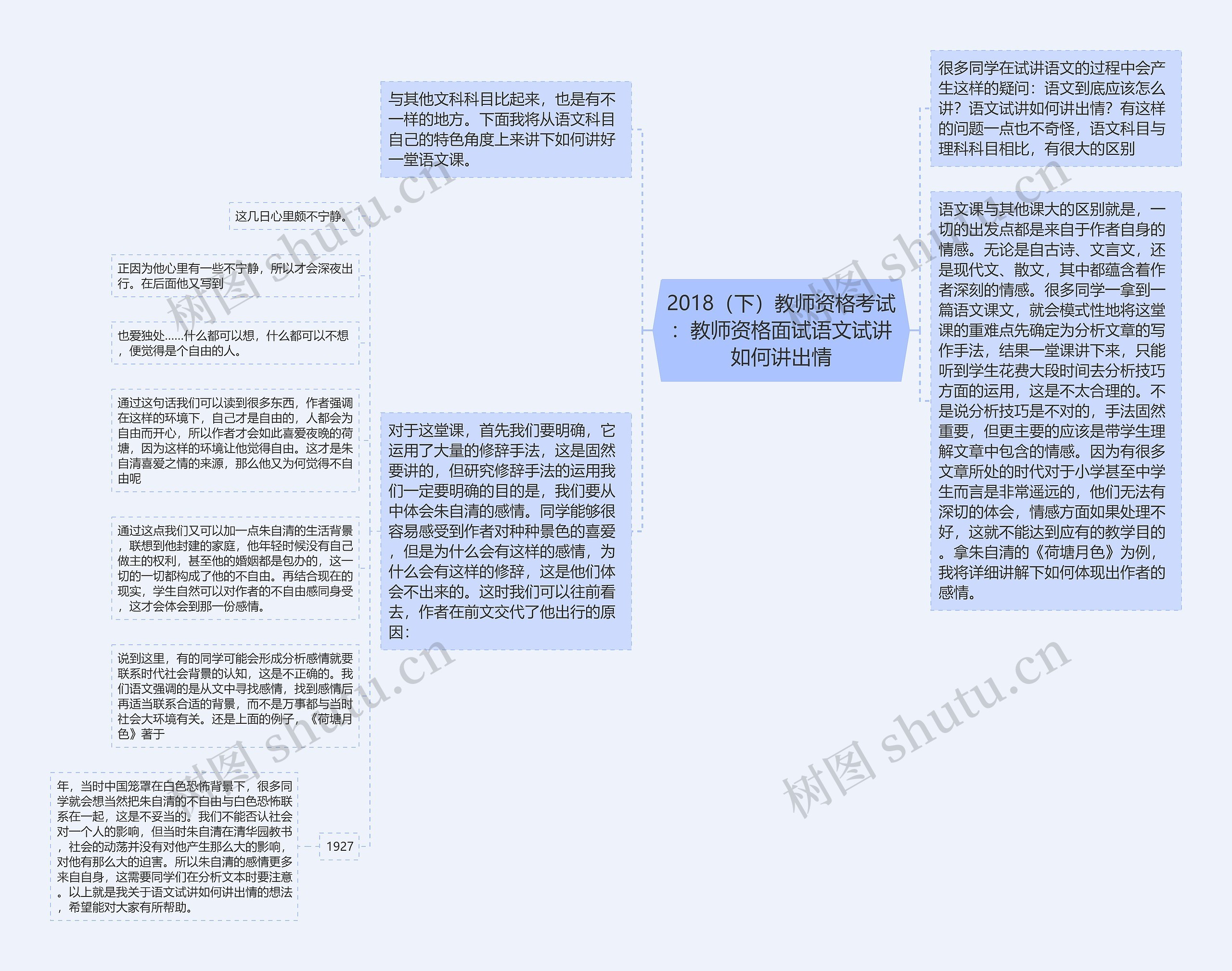 2018（下）教师资格考试：教师资格面试语文试讲如何讲出情思维导图