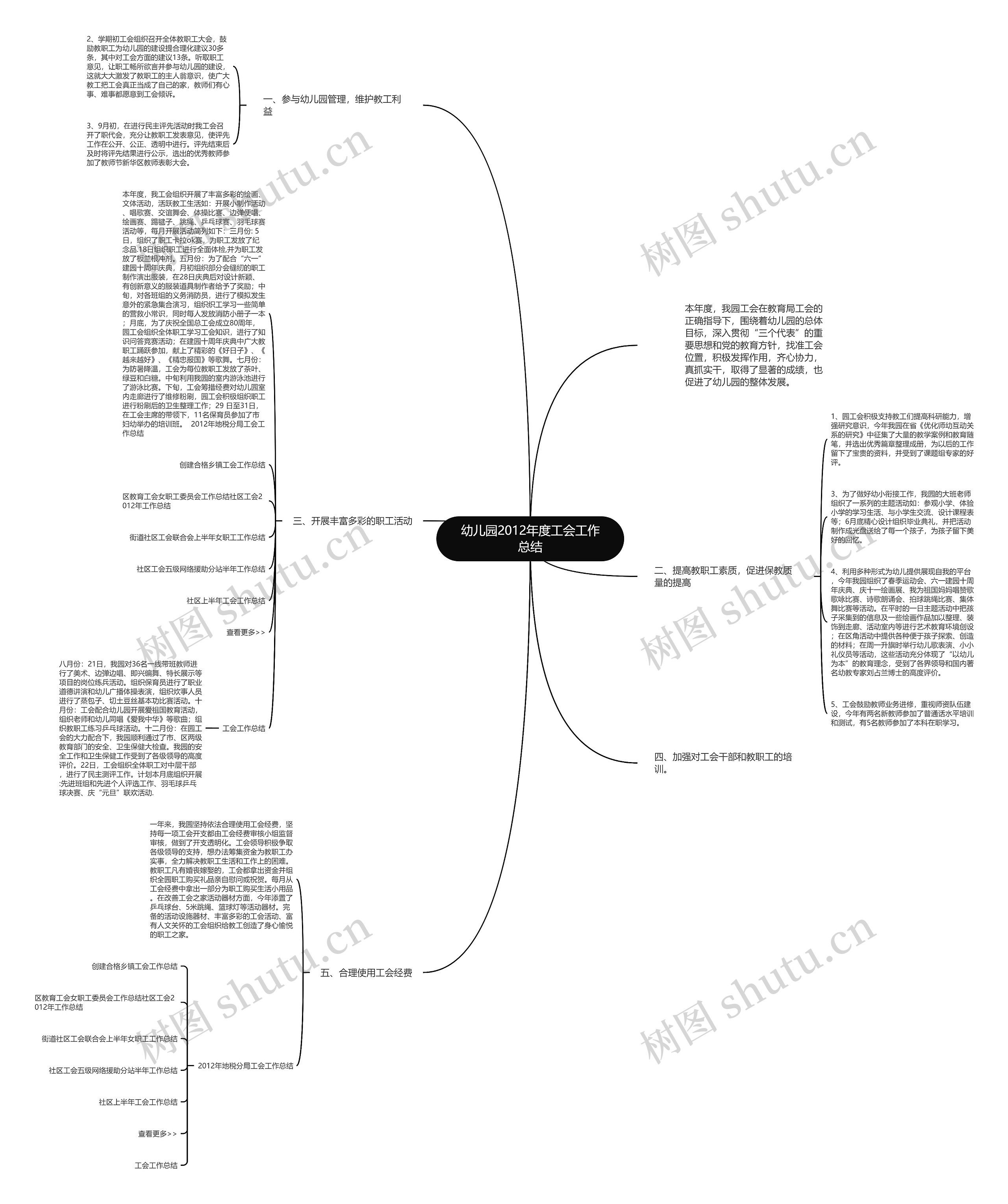 幼儿园2012年度工会工作总结 幼儿园2012年度工会工作总结