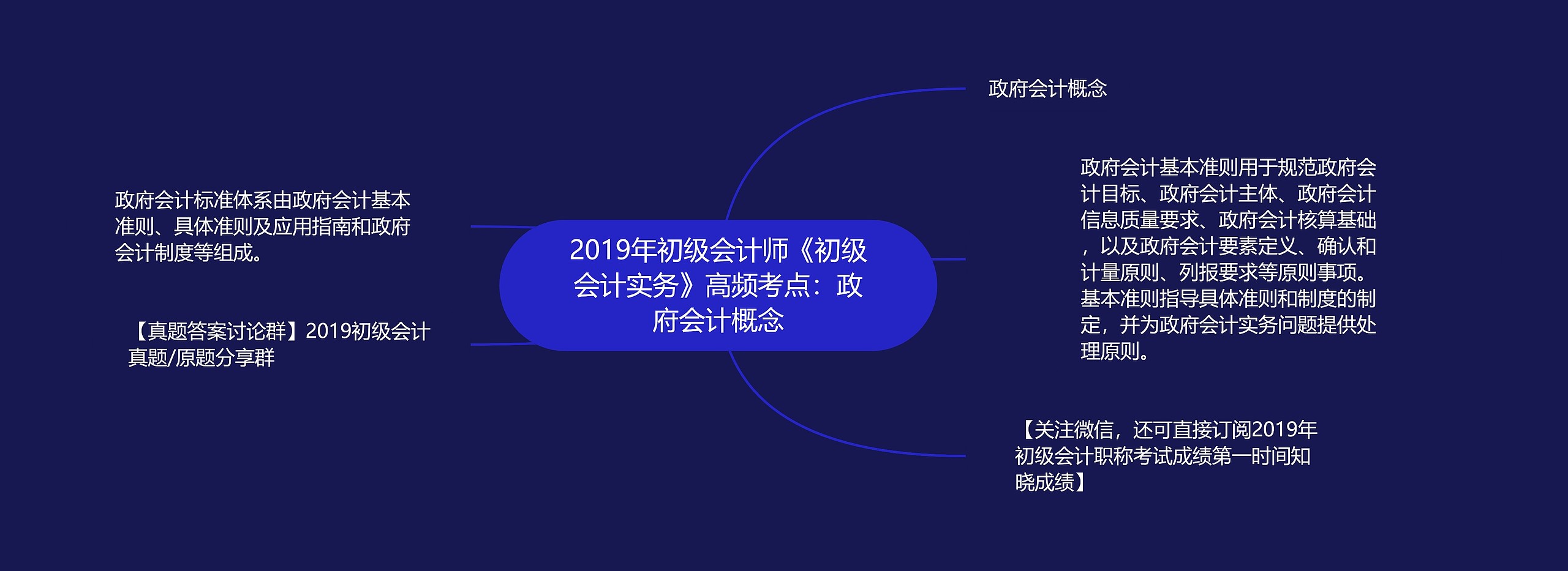 2019年初级会计师《初级会计实务》高频考点：政府会计概念