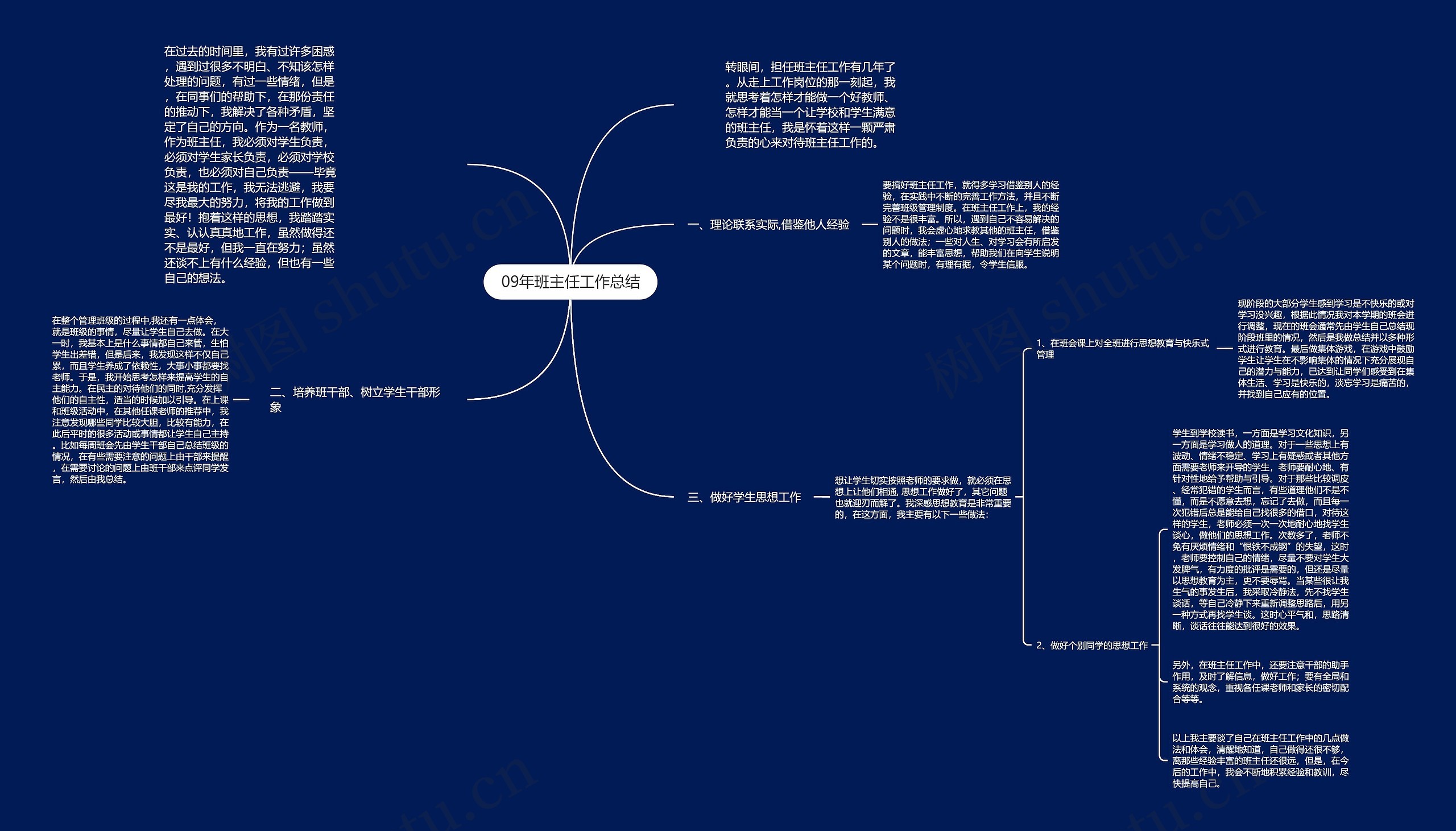 09年班主任工作总结 09年班主任工作总结