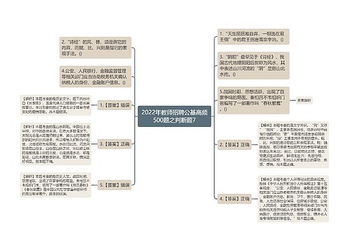 2022年教师招聘公基高频500题之判断题7