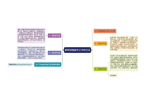 教师资格备考之冲刺方法