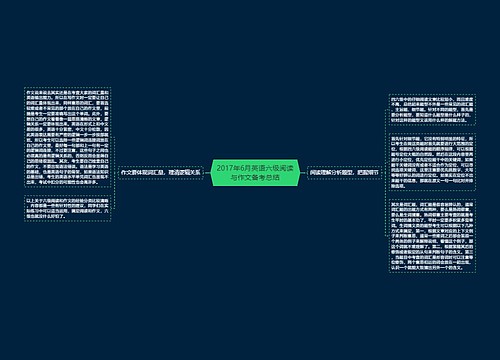 2017年6月英语六级阅读与作文备考总结