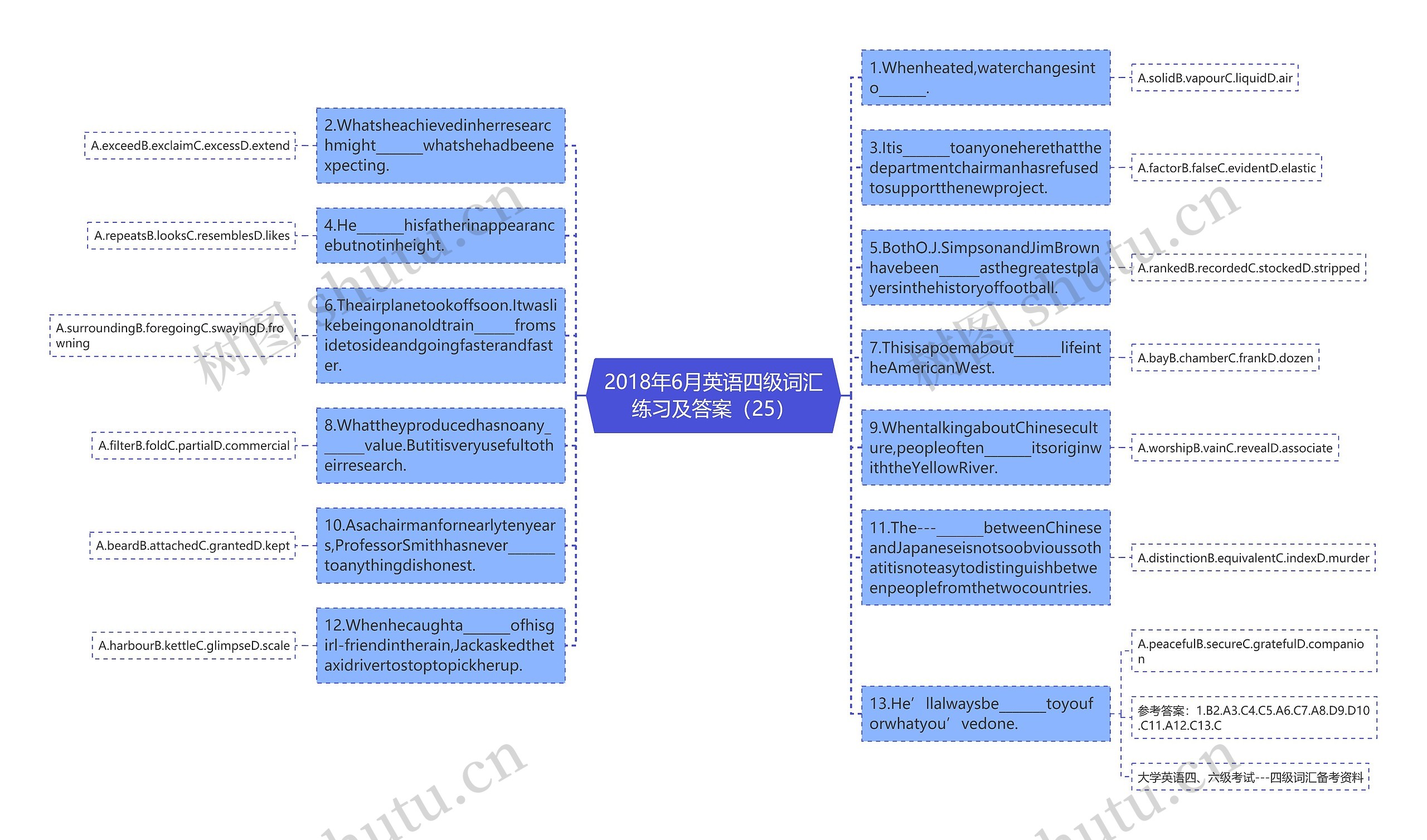 2018年6月英语四级词汇练习及答案（25）