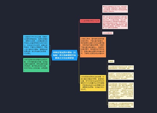 资格证笔试高中课标（实验版）语文选修课程目标解读之文化论著研读