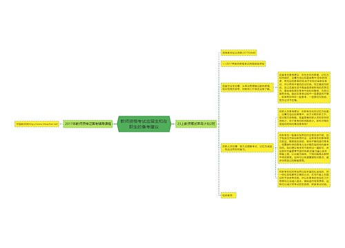教师资格考试应届生和在职生的备考建议