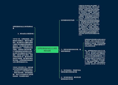 世界贸易组织成立以来取得的成果