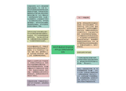 深圳开通孟加拉货运航线　80%出口货物为纺织原材料