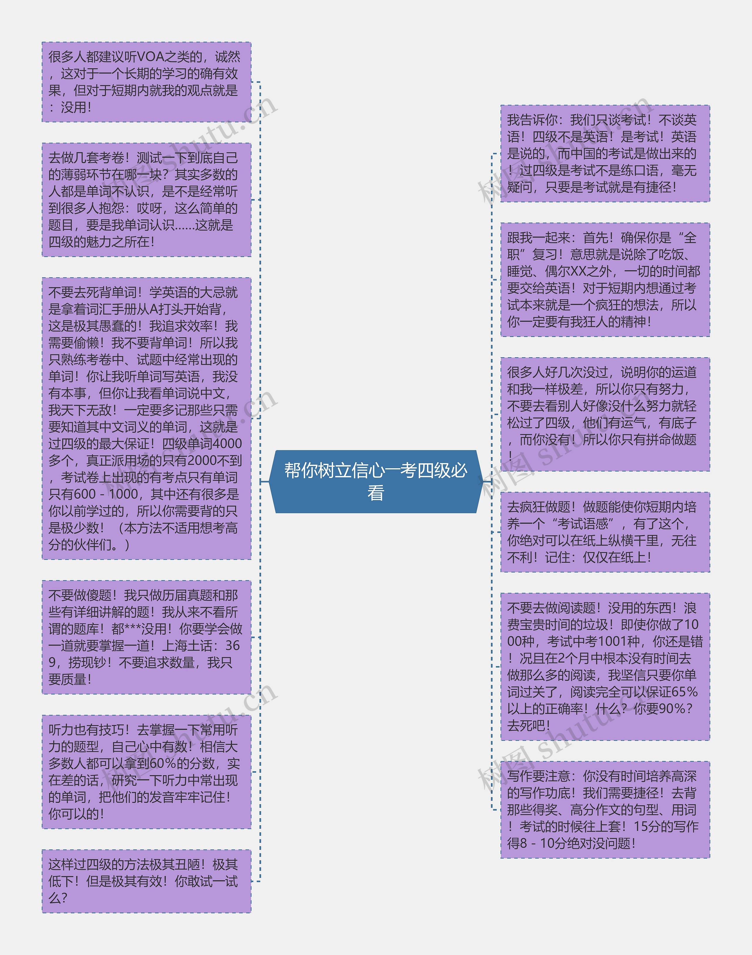 帮你树立信心――考四级必看