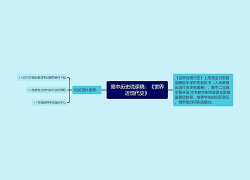 高中历史说课稿：《世界近现代史》