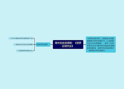 高中历史说课稿：《世界近现代史》