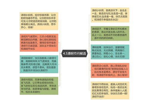 4.5清明节问候语
