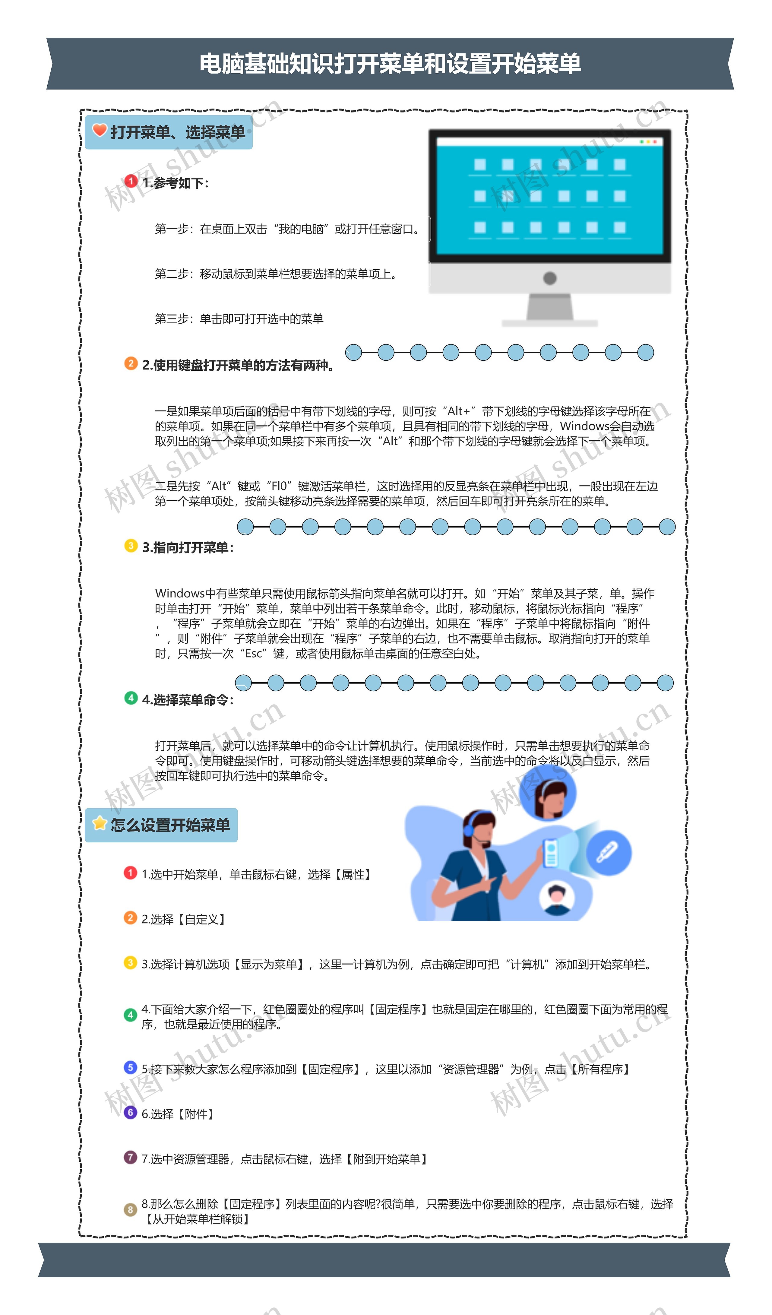电脑基础知识打开菜单和设置开始菜单思维导图高清图 电脑基础知识打开菜单和设置开始菜单思维导图