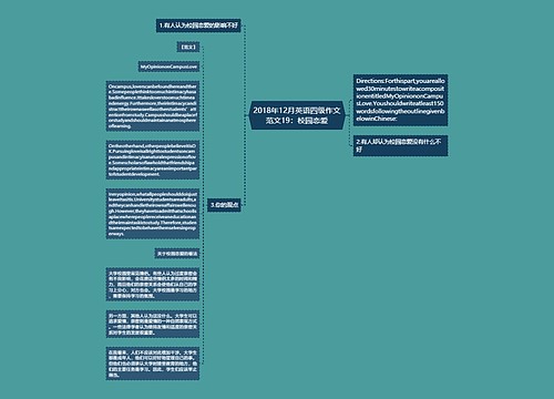 2018年12月英语四级作文范文19：校园恋爱