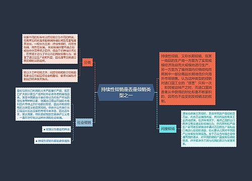 持续性倾销是否是倾销类型之一