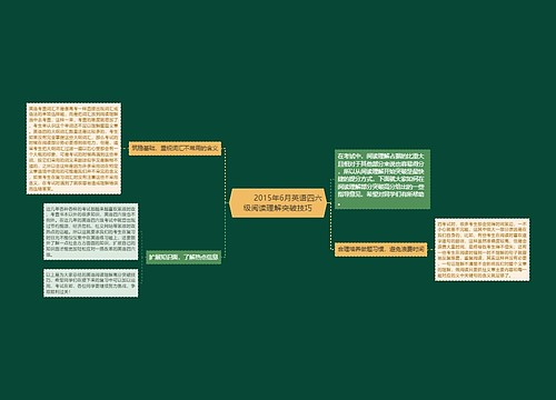         	2015年6月英语四六级阅读理解突破技巧
