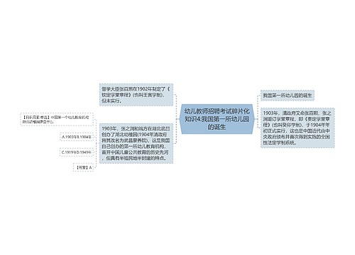 幼儿教师招聘考试碎片化知识4:我国第一所幼儿园的诞生