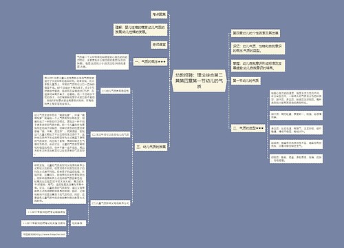 幼教招聘：理论综合第二篇第四章第一节幼儿的气质