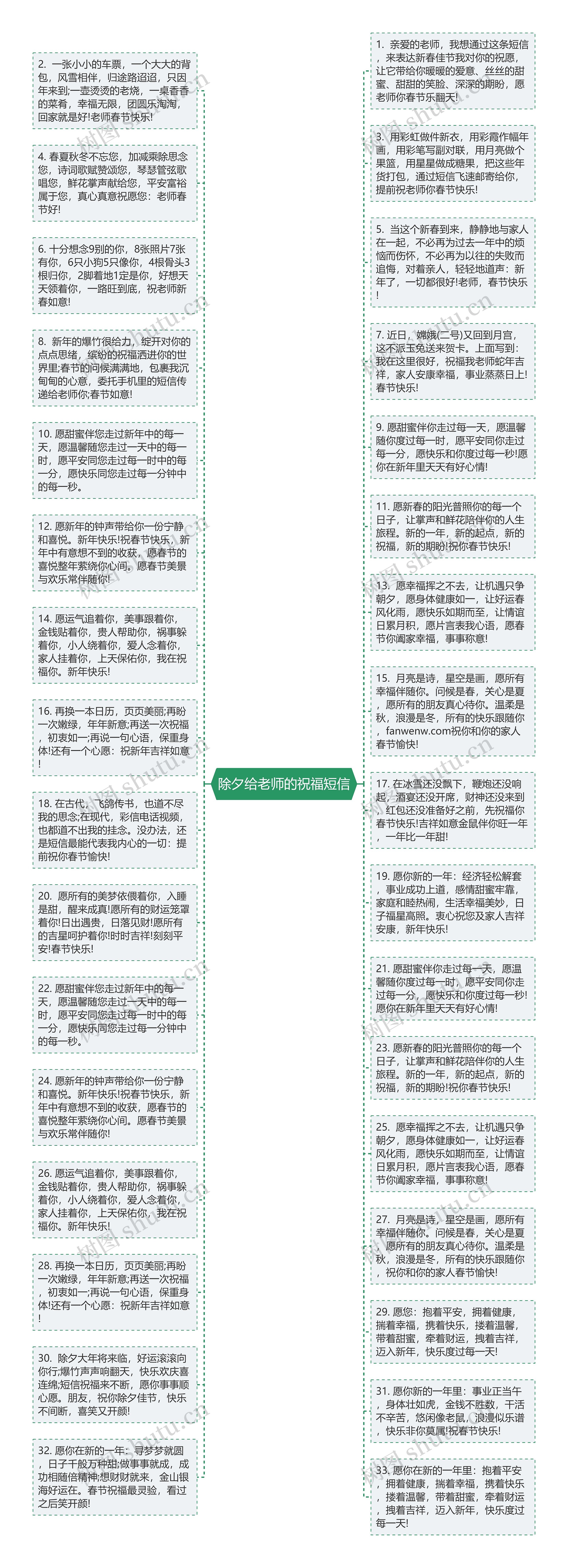 除夕给老师的祝福短信