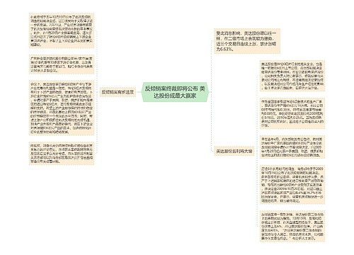 反倾销案终裁即将公布 美达股份成最大赢家