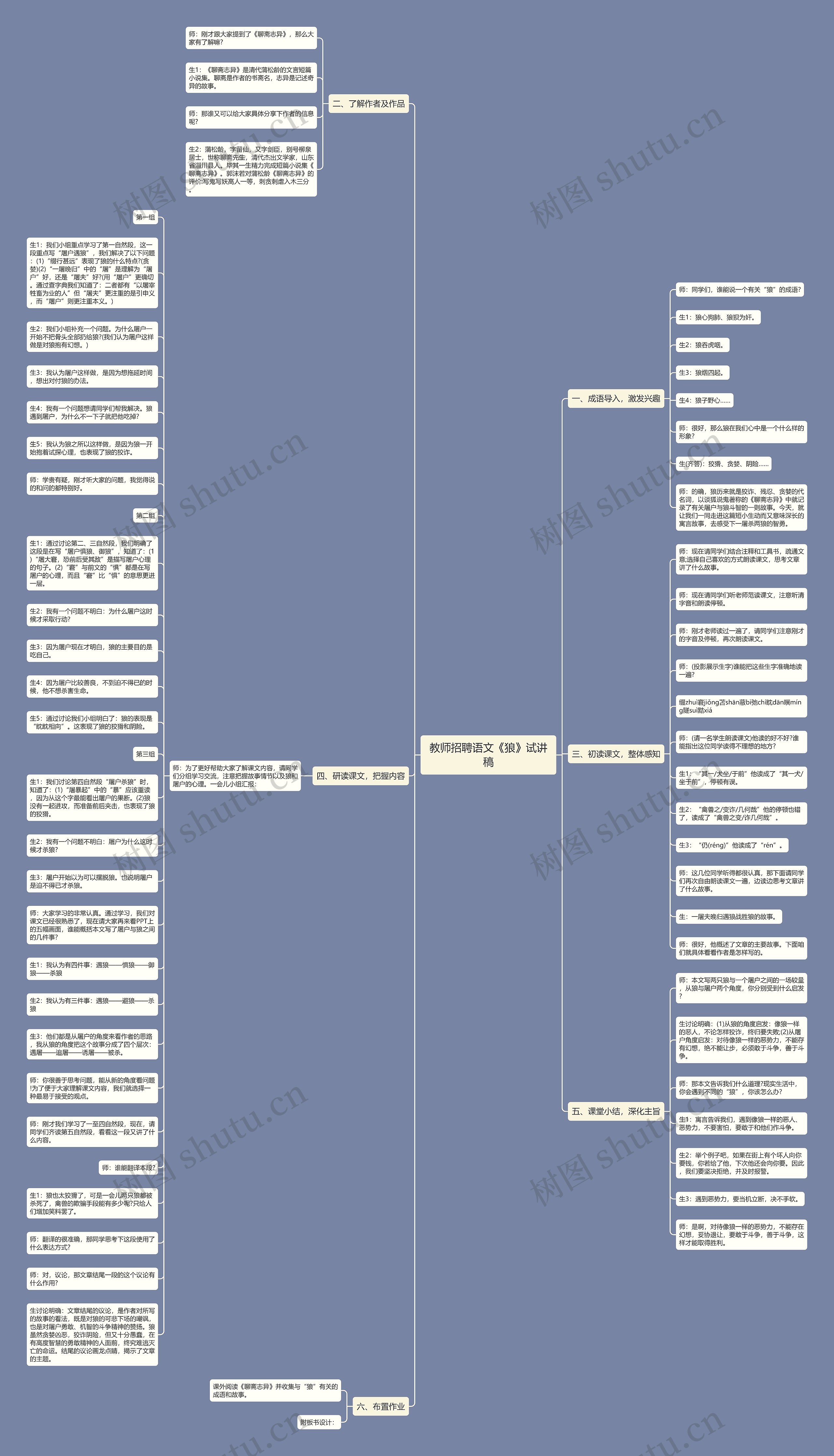 教师招聘语文《狼》试讲稿思维导图