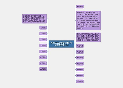 美国驻联合国粮农组织特使谴责欧盟计划