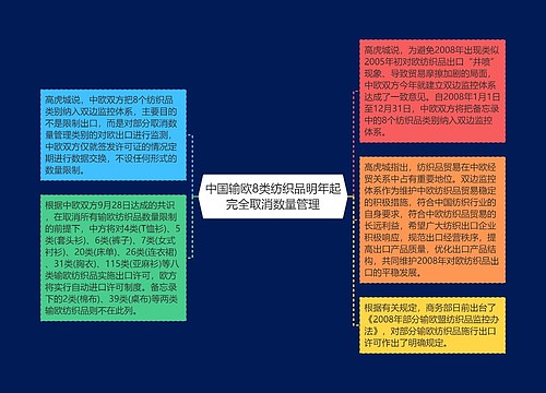 中国输欧8类纺织品明年起完全取消数量管理