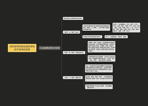 简析教师资格全国统考相较于省考的区别