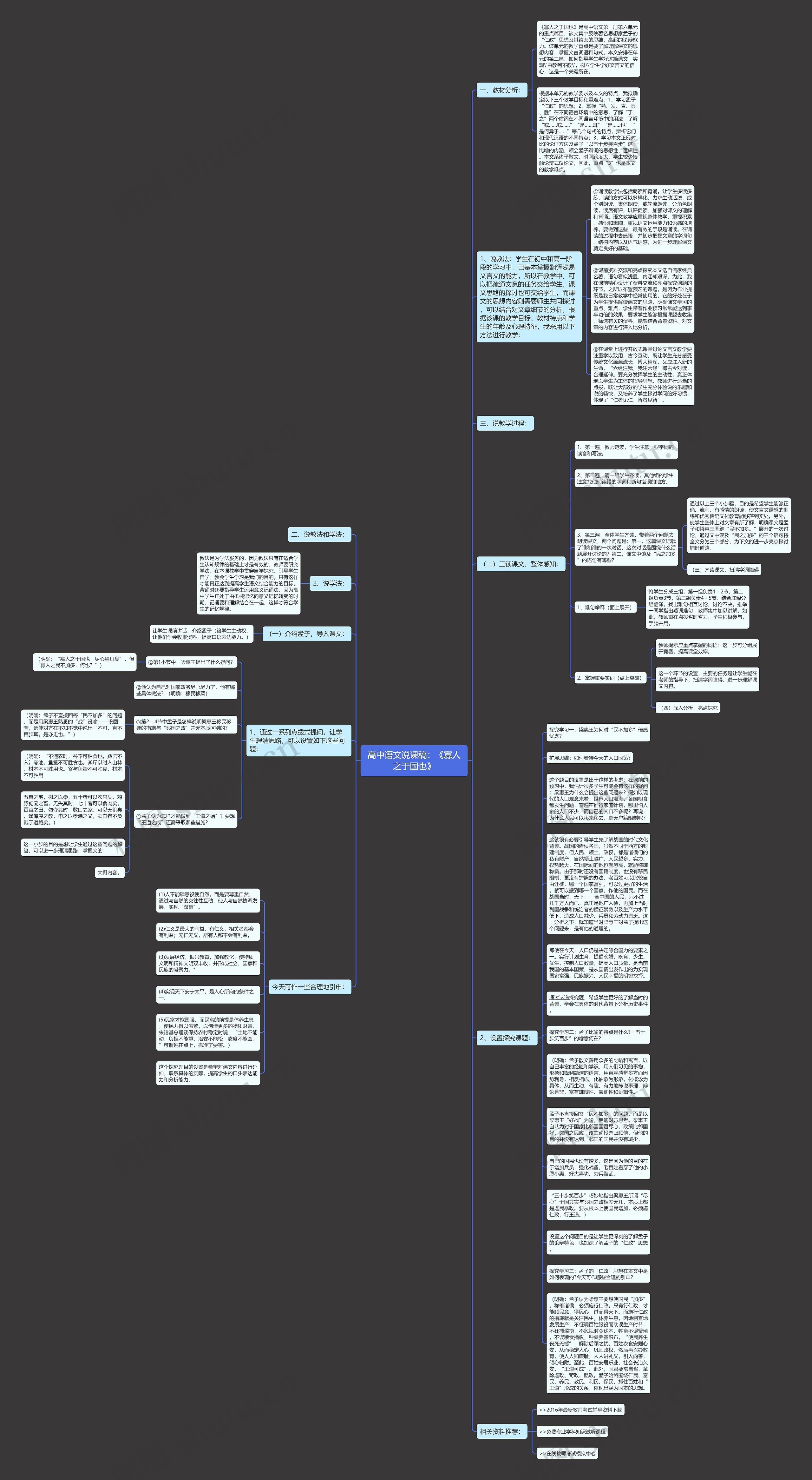 高中语文说课稿：《寡人之于国也》思维导图