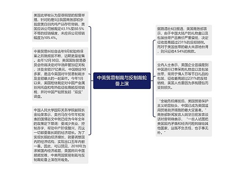 中美贸易制裁与反制裁轮番上演