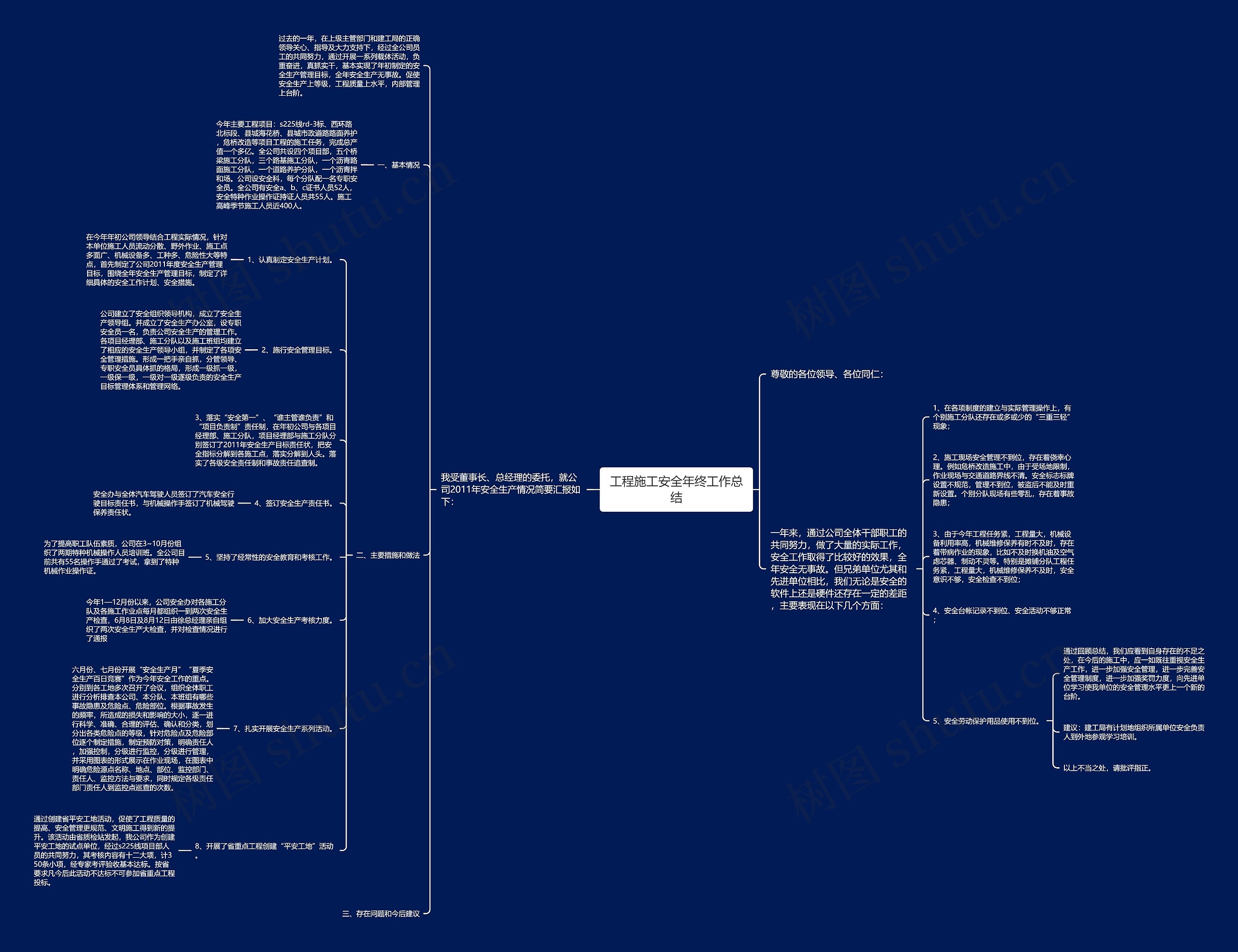 工程施工安全年终工作总结思维导图