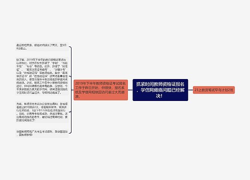 抓紧时间教师资格证报名，学信网瘫痪问题已经解决！