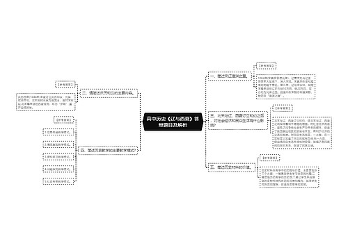 高中历史《辽与西夏》答辩题目及解析