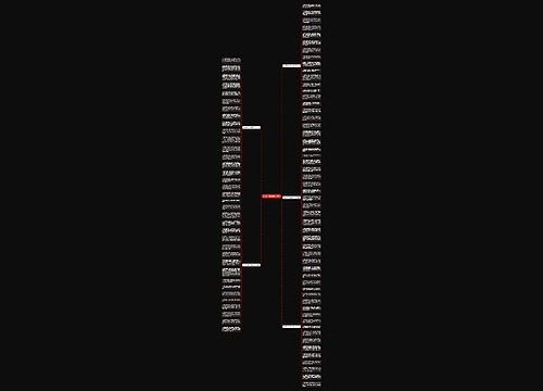 公司新年贺词祝福语2020思维导图