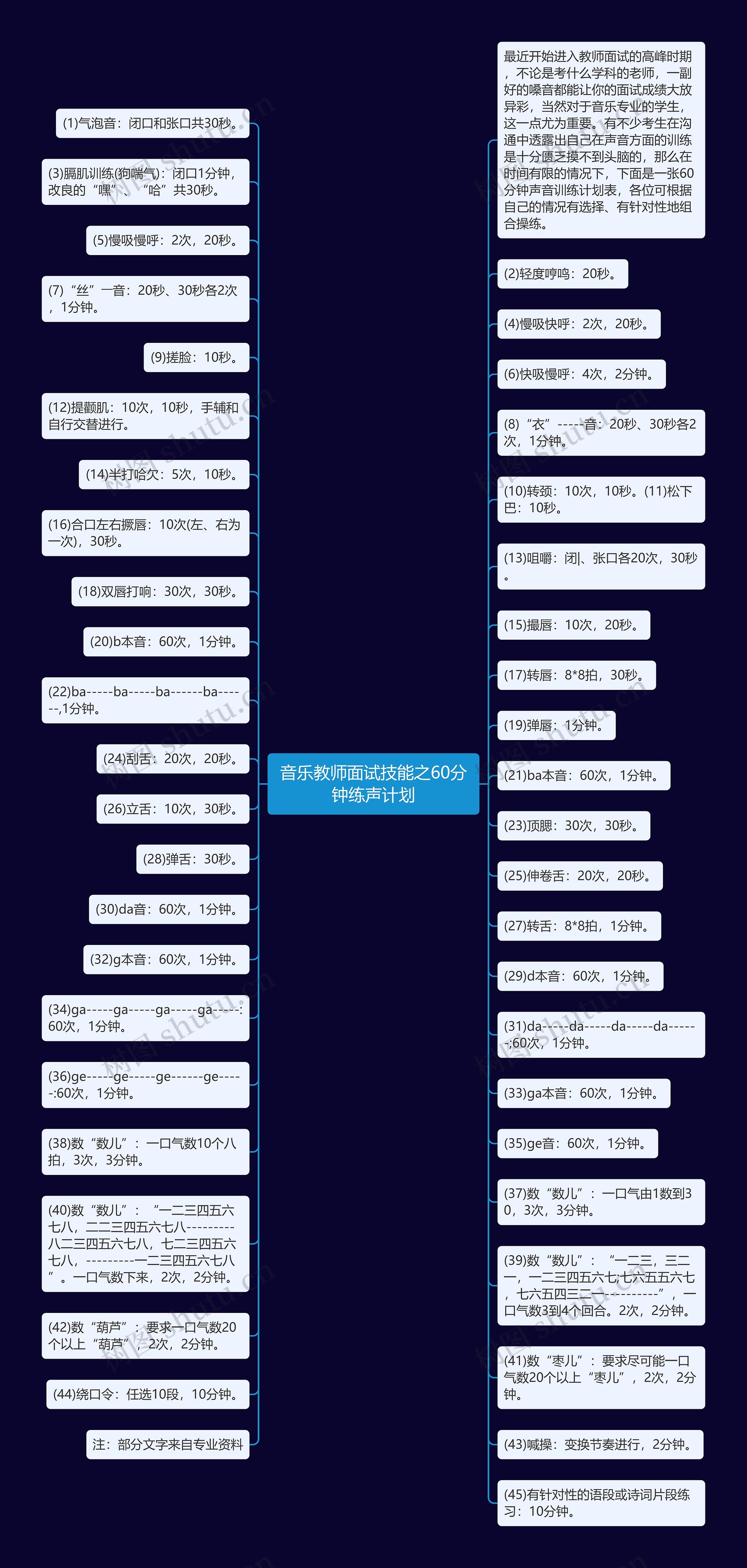 音乐教师面试技能之60分钟练声计划